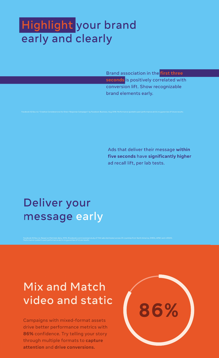 larrykim's tweet photo. 🦄Facebook Shares New Insights into Effective Brand Messaging https://t.co/S6U9OnJ20w