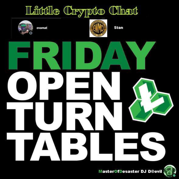 lcc.eth (Litecoin Cash) tweet media