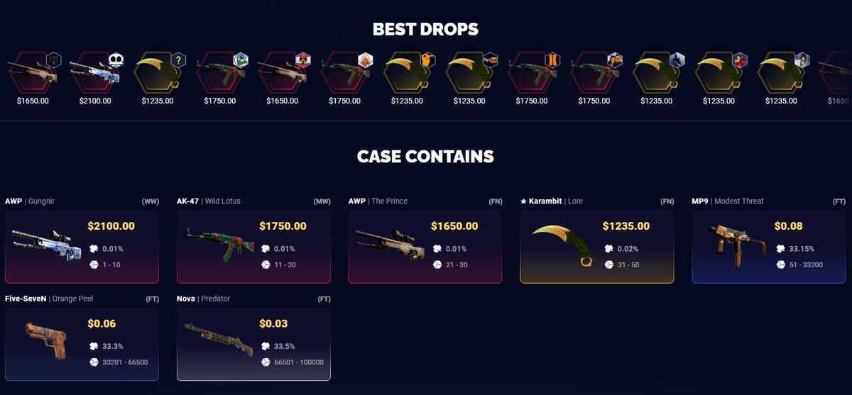 DaddyskinsCSGO's tweet photo. Our most popular case, Gold Digger is now only a buck. ONE dollar🤩

People have been getting $1,000+ CSGO items from it daily!

✅Retweet if you want one https://t.co/4exZN1UxQl
