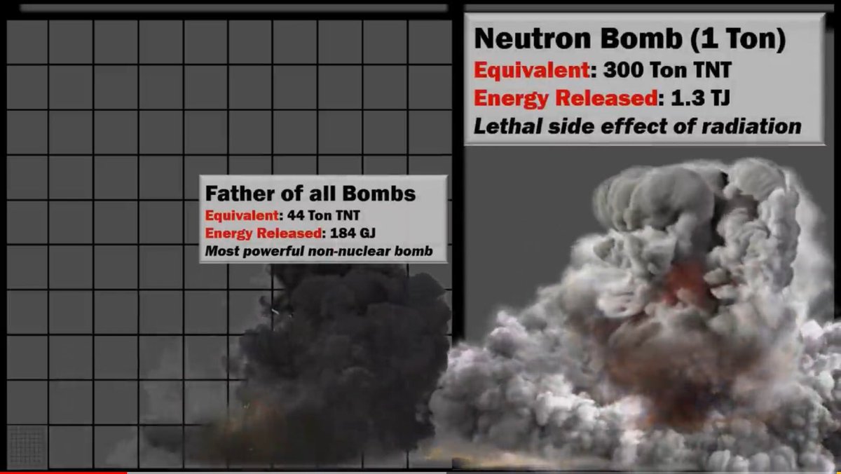 so the FOAB is just marginally bigger than the West TX explosion, here’s a size comparison next to a neutron bombthe largest accidental explosion is larger than that, a 3kT explosion that occurred in Halifax
