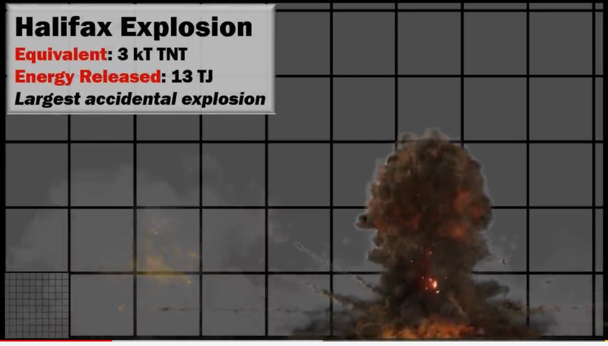 so the FOAB is just marginally bigger than the West TX explosion, here’s a size comparison next to a neutron bombthe largest accidental explosion is larger than that, a 3kT explosion that occurred in Halifax