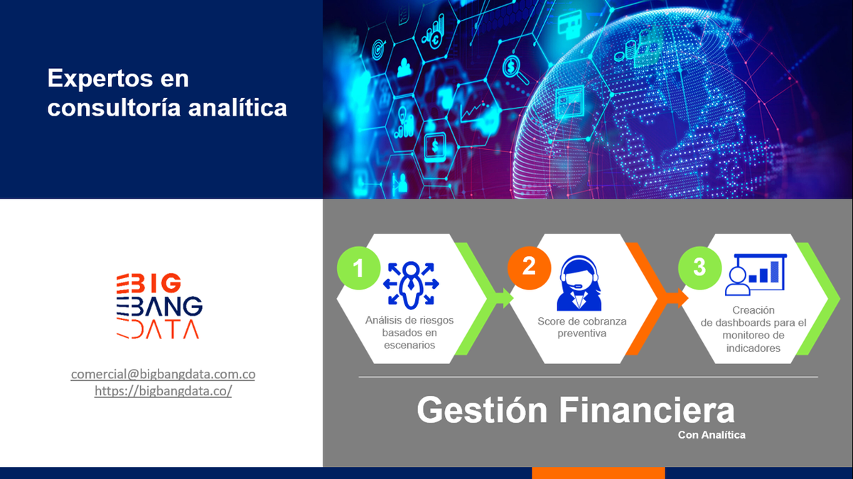BbdColombia's tweet photo. BBD le ayuda a gestionar procesos de análisis de riesgos, score de cobranza y monitoreo de indicadores #BBD #analítica #Machinelearning #IA #financiero #bancadigital
comercial@bigbangdata.com.co
https://t.co/TKQ03KNvww https://t.co/EMZukHw5MI