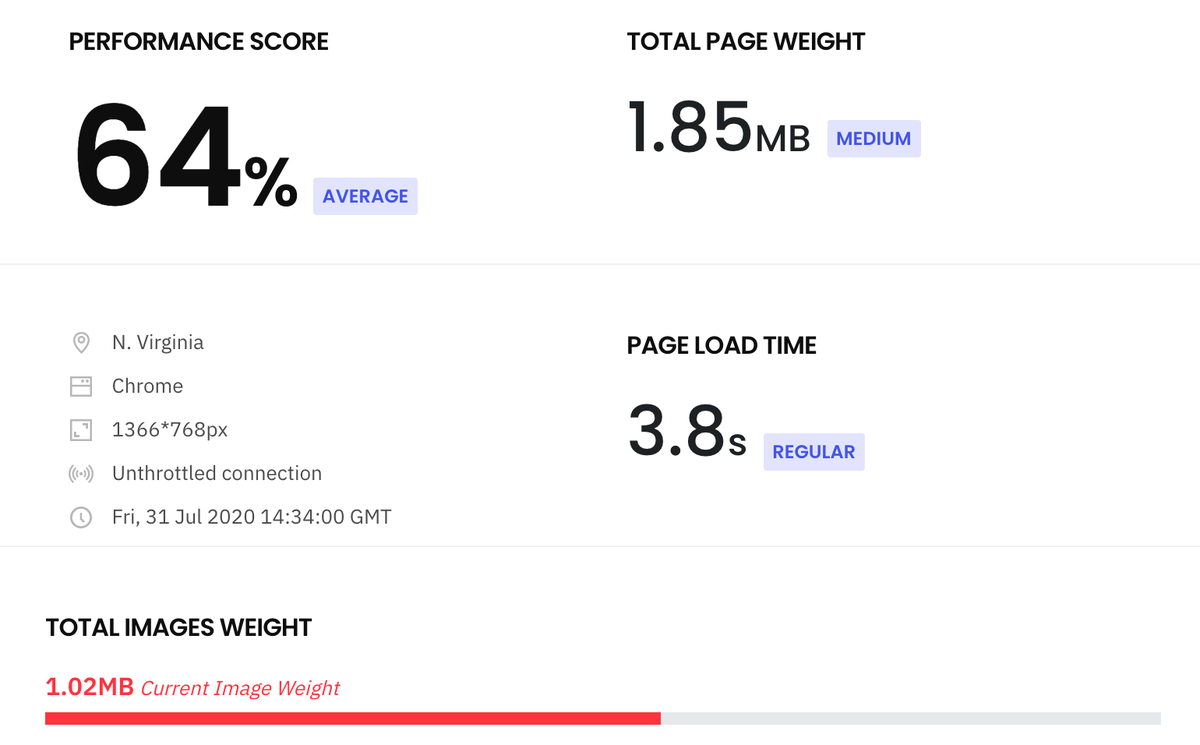 nicobistolfi's tweet photo. Before and after @piiojs 

𝙿𝚎𝚛𝚏𝚘𝚛𝚖𝚊𝚗𝚌𝚎 S𝚌𝚘𝚛𝚎 𝟼𝟹% -> 𝟿𝟽% 
𝙿𝚊𝚐𝚎 𝚆𝚎𝚒𝚐𝚑𝚝 𝟷.𝟾𝟻 𝙼𝙱 -> 𝟷.𝟷𝟻 𝙼𝙱
𝙸𝚖𝚊𝚐𝚎 𝚆𝚎𝚒𝚐𝚑𝚝 𝟷.𝟶𝟸𝙼𝙱 -> 𝟹𝟸𝟶 𝙺𝙱
𝙿𝚊𝚐𝚎 𝙻𝚘𝚊𝚍 𝚃𝚒𝚖𝚎 𝟹.𝟾 𝚜 -> 𝟹.𝟶 𝚜

Test your website at https://t.co/Y4RM94y8jF https://t.co/nwmTcQvNpi