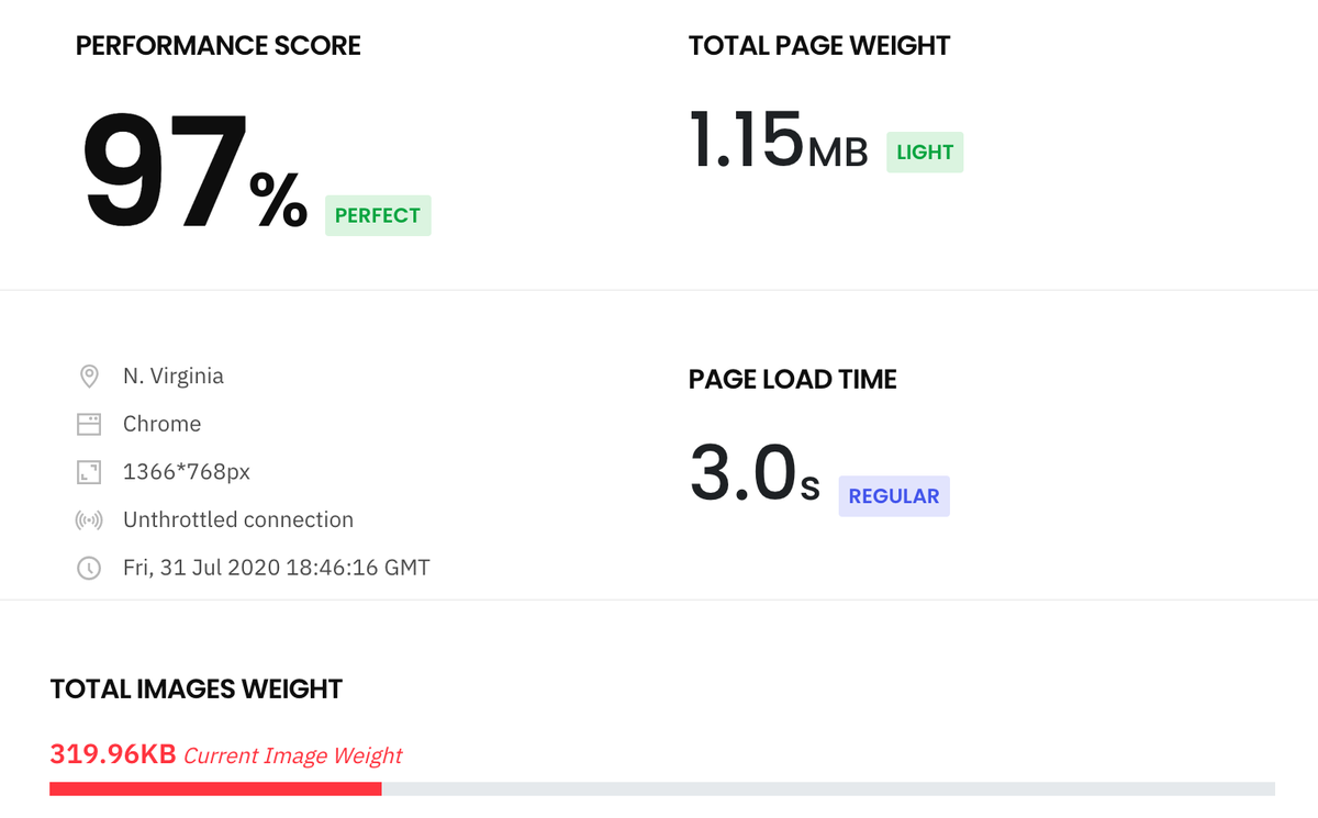 nicobistolfi's tweet photo. Before and after @piiojs 

𝙿𝚎𝚛𝚏𝚘𝚛𝚖𝚊𝚗𝚌𝚎 S𝚌𝚘𝚛𝚎 𝟼𝟹% -> 𝟿𝟽% 
𝙿𝚊𝚐𝚎 𝚆𝚎𝚒𝚐𝚑𝚝 𝟷.𝟾𝟻 𝙼𝙱 -> 𝟷.𝟷𝟻 𝙼𝙱
𝙸𝚖𝚊𝚐𝚎 𝚆𝚎𝚒𝚐𝚑𝚝 𝟷.𝟶𝟸𝙼𝙱 -> 𝟹𝟸𝟶 𝙺𝙱
𝙿𝚊𝚐𝚎 𝙻𝚘𝚊𝚍 𝚃𝚒𝚖𝚎 𝟹.𝟾 𝚜 -> 𝟹.𝟶 𝚜

Test your website at https://t.co/Y4RM94y8jF https://t.co/nwmTcQvNpi