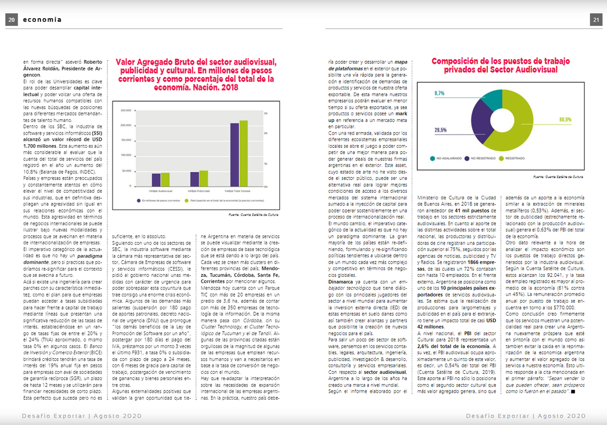 DESAFIO exportar tweet media