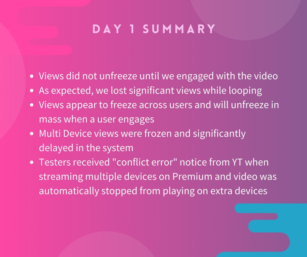 Summary of Day 1 observations #BTS    #방탄소년단   #BTSARMY   #BTS_Dynamite  