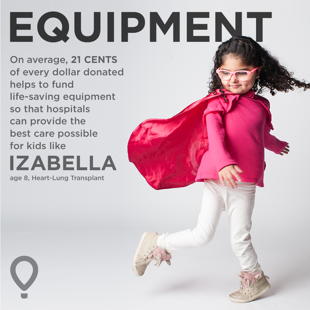 Help make miracles happen for kids like Izabella treated at Children's Miracle Network Hospitals. cmnhospitals.org