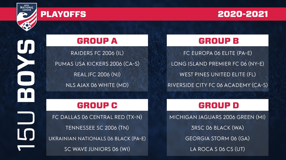 NationalLeague's tweet photo. View the groups for the 14U, 15U, 16U and 17U Boys ⤵️ https://t.co/UQsleWL0nz