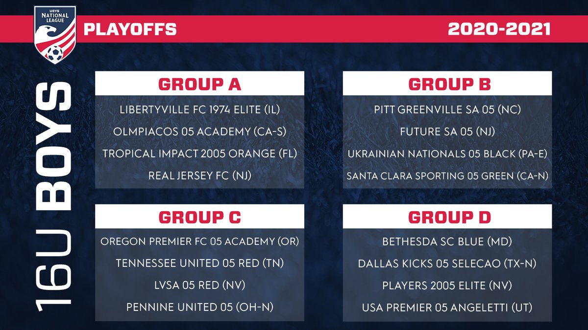 NationalLeague's tweet photo. View the groups for the 14U, 15U, 16U and 17U Boys ⤵️ https://t.co/UQsleWL0nz