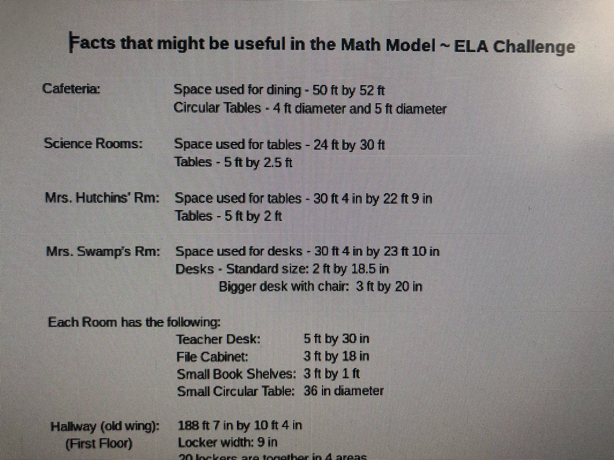 completemath's tweet image. Adventures in Math Modeling: MM can engage students online: Connect w/ Math Modeling Hub-Amplify student voices in doing math! @maanow @NCTM @COMAPMath Thx Jason Douma, Terri Swamp @mathmodeling Mike Larkin, Thomas Wakefield #problemposing #GAIMME @mathcirque #productivestruggle