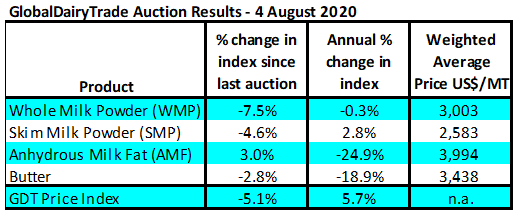 ASB Markets tweet media