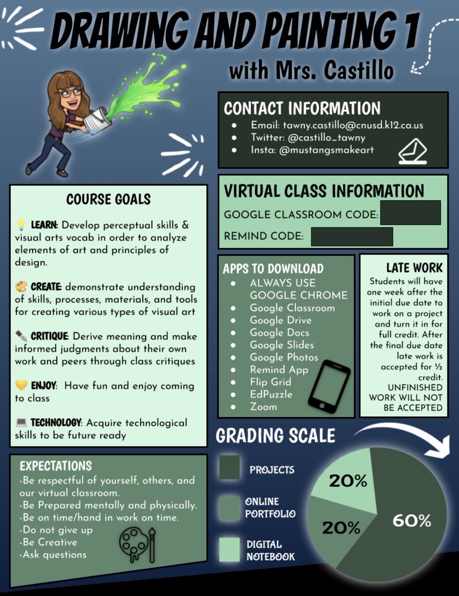 Thanks <a href="/historysandoval/">Amanda Sandoval 💛</a> used your google draw syllabus template for drawing and painting! #artteacher #distancelearninng #onepagesyllabus