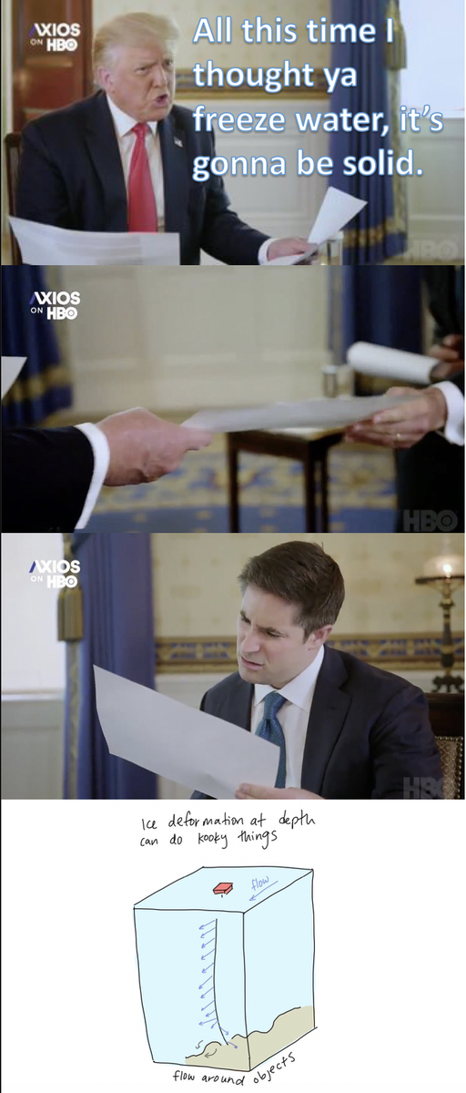 Totten Glacier (@tottenglacier) on Twitter photo 