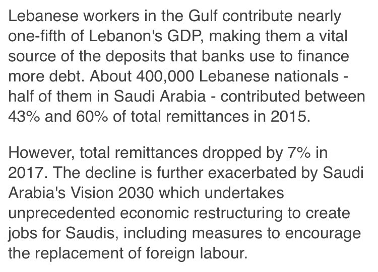 Lebanon recently defaulted on its debts in MarchAccording to Hezbollah, which is now a major backer of the Lebanese government, Saudi pressure forced the previous PM to resignLebanese workers in the Gulf make up 1/5 of its GDP