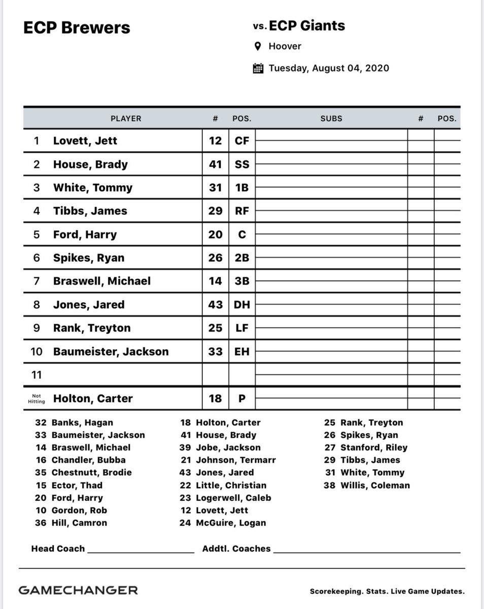 EastCoastPro1's tweet photo. Starting lineups final game Day 3 Giants vs Brewers #ECP2020 #RivalryDay https://t.co/ptjBGhhKBG