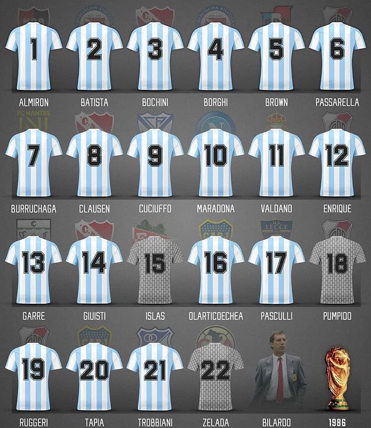 Argentina Mexico 86 #dorsales