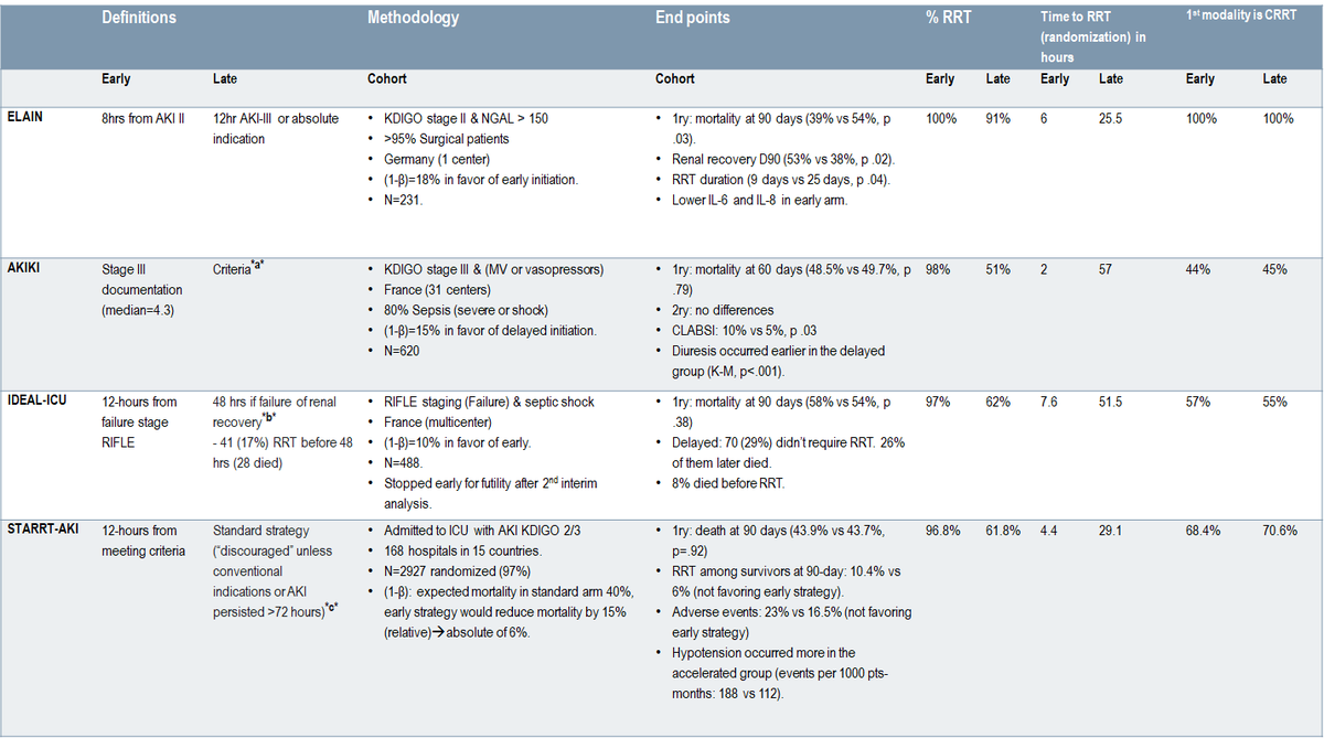 khaledshawwa's tweet photo. #NephJC #STARRTAKI https://t.co/9ImoOIU8j6