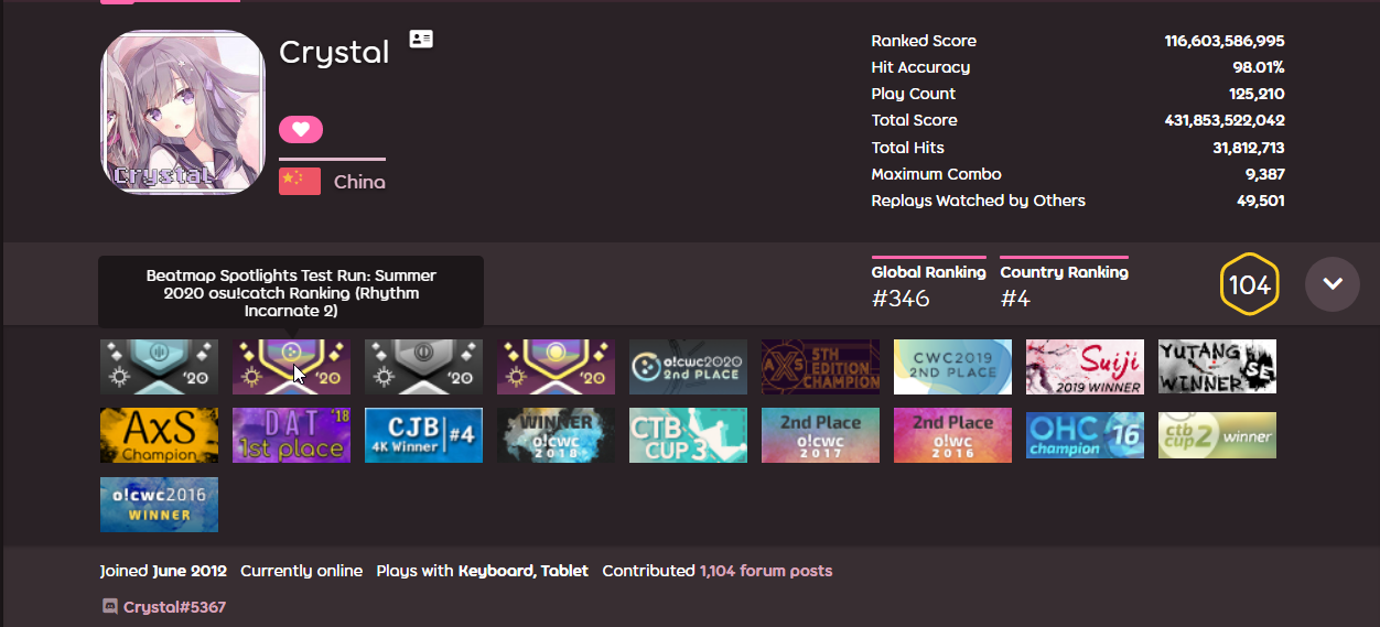Beatmap Osu