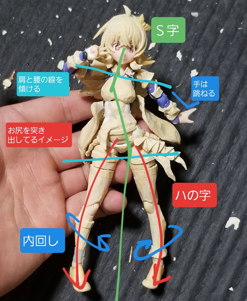 とりポージング系統論 11ページ目 Togetter とりポージング系統論 11ページ目 Togetter