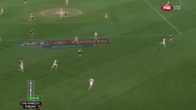 leonlecornu's tweet photo. @davidking34 @danwidera @FOXFOOTY Thanks David, you were definitely consistent

Quick question; where in the Hinkley theorum do you think Port are at currently? I would argue we have turned the axis on its head this year and it is now more a triangular shape, do you agree? https://t.co/ZI50rSFXZs