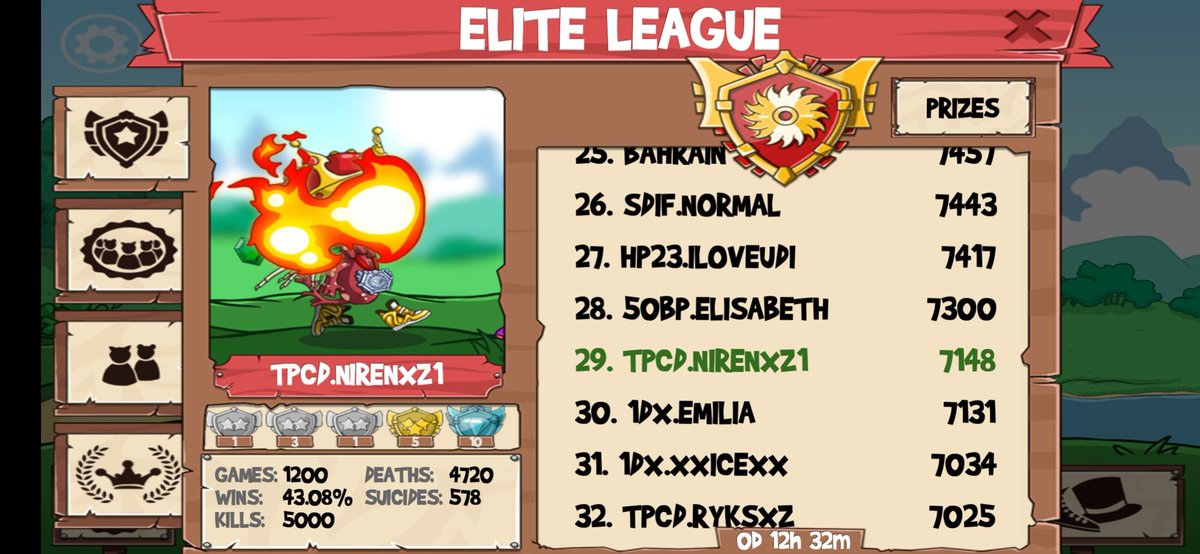 xxasmodeusxx1's tweet image. Elite after ages 😂 now break from fr2. Gl all #funrun2
