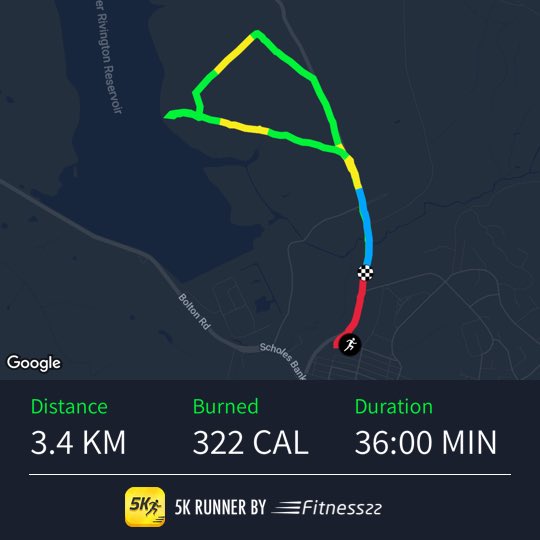 Touchdown69's tweet image. Day2 Week 4 #Hobbled