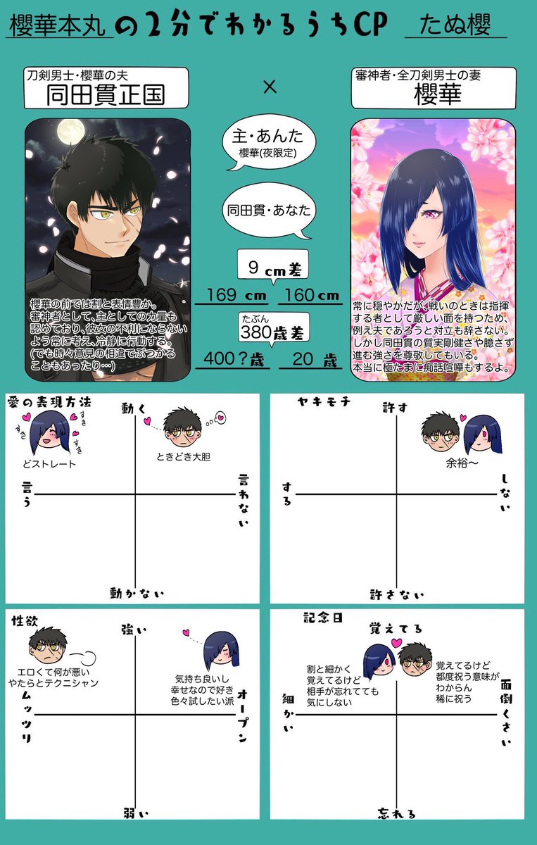 ラギ監 ラギ監 バニーイラストのおまけ 顔あり女監督生 前リプのイラストの前置き さやか 本出ましたの漫画 ラギ監 ラギ監 バニーイラストのおまけ 顔あり女監督生 前リプのイラストの前置き さやか 本出ましたの漫画