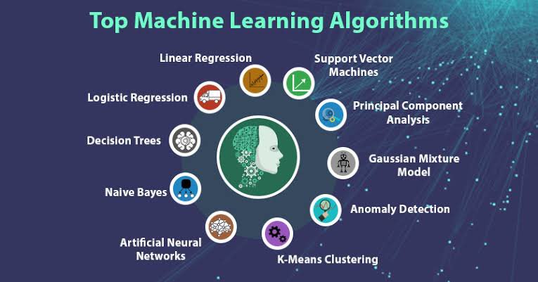 logimetrix's tweet photo. This is going to new boom for indian manufacturing sector. With the help of #futureofwork #automation and #MachineLearning .Faster production and Decision toped with #AI and #CloudServices . Low #downtime ..#futureawaits #logimetrix https://t.co/ZtwJ104Elz