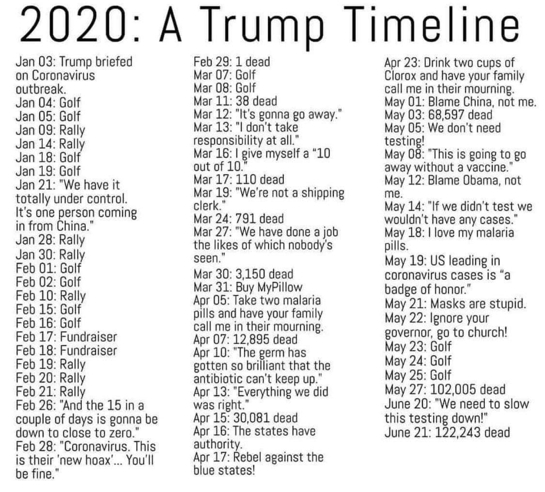 Superfly29tnt's tweet photo. A total lack of leadership.  #TrumpIsALaughingStock https://t.co/dq2nebhP3A
