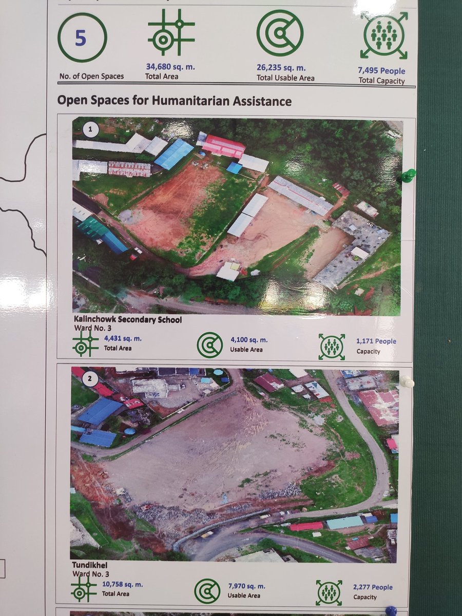 uttam_GeoPD's tweet image. #Mapping #HumanitarianOpenSpaces 
What are we doing?
:- Participatory Approach for Identification of Open Spaces
:- High Resolution Aerial Images for Mapping
:- Atlas Map Book for Open Spaces
:- Community Map Boards
#Identify, #Map and #Protect #OpenSpaces #locationmatters
