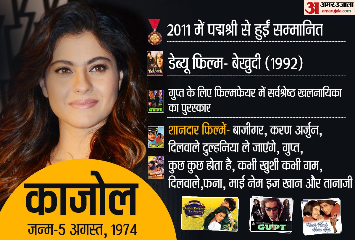 Happy Birthday   Kajol Ma\am 