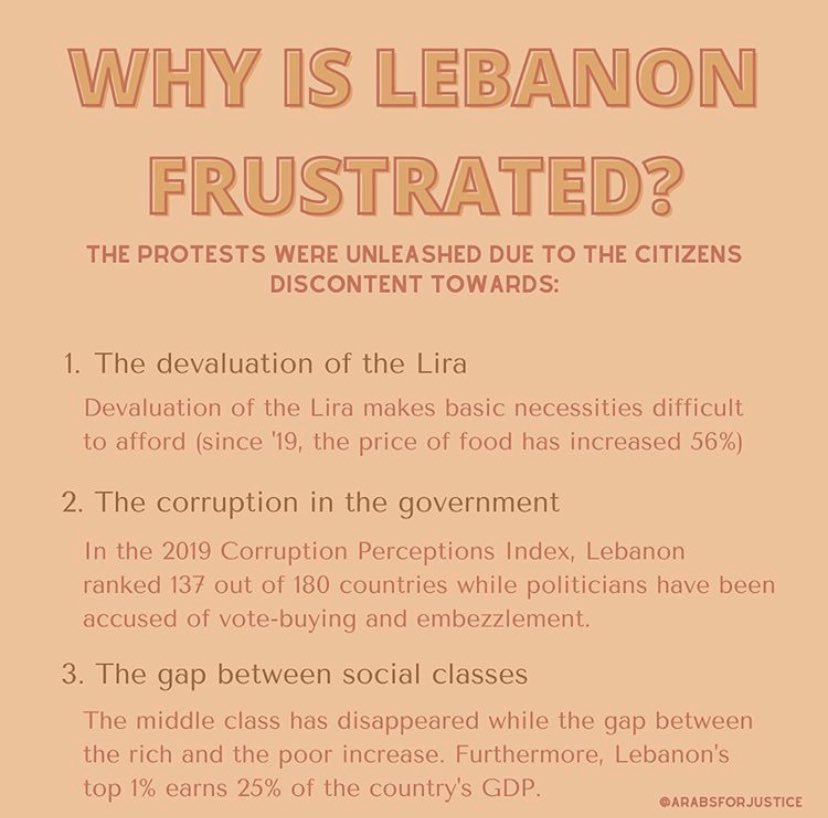 Lebanon is also in the midsts of a huge economic crisis.