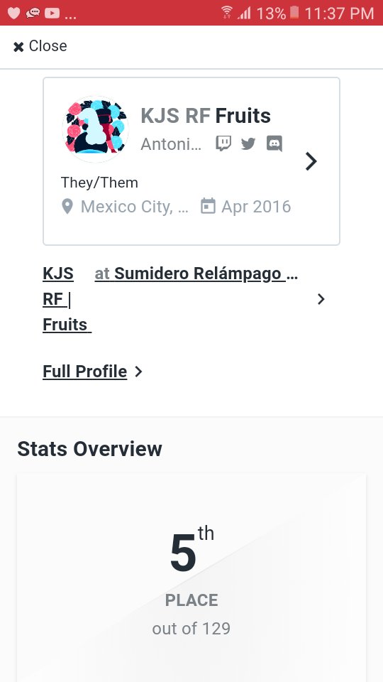ya se me pasó la saloña de hace rato jajsja pero bueno, 5° en el torneo xel SumideroxFactor, un torneo bien pesado en el que tuve que sacar matches difíciles. 

me doble eliminó Jr. pero es imposible salarse vs él es demasiado buen pedo jajsja

Ggs a todxs con los que jugué! :)