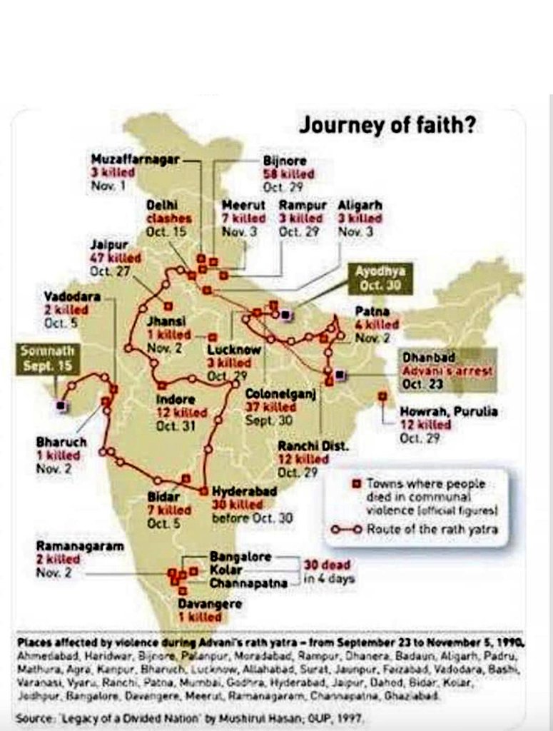 6. In Sept 1990, BJP President L.K. Advani organized the Ram Rath Yatra. Different affiliates of the Sang Parivar participated in the so called journey of faith which took lives of more than 275 innocent Muslims. Narendar Modi was also a part of it.[9]