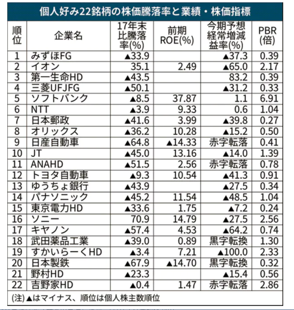 製鉄 株価 日本