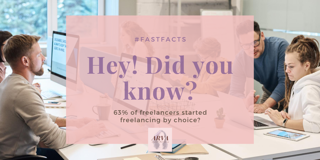 ARVA_2020's tweet photo. We're part of the 63%. And those who choose their own paths are proven to be more driven and more productive. We ensure quality service. Send us a message for our services :)

#arva2020 #ARVA #virtualassistant #virtualassistanttasks #virtualassistantservices https://t.co/jxE8eCm0GL