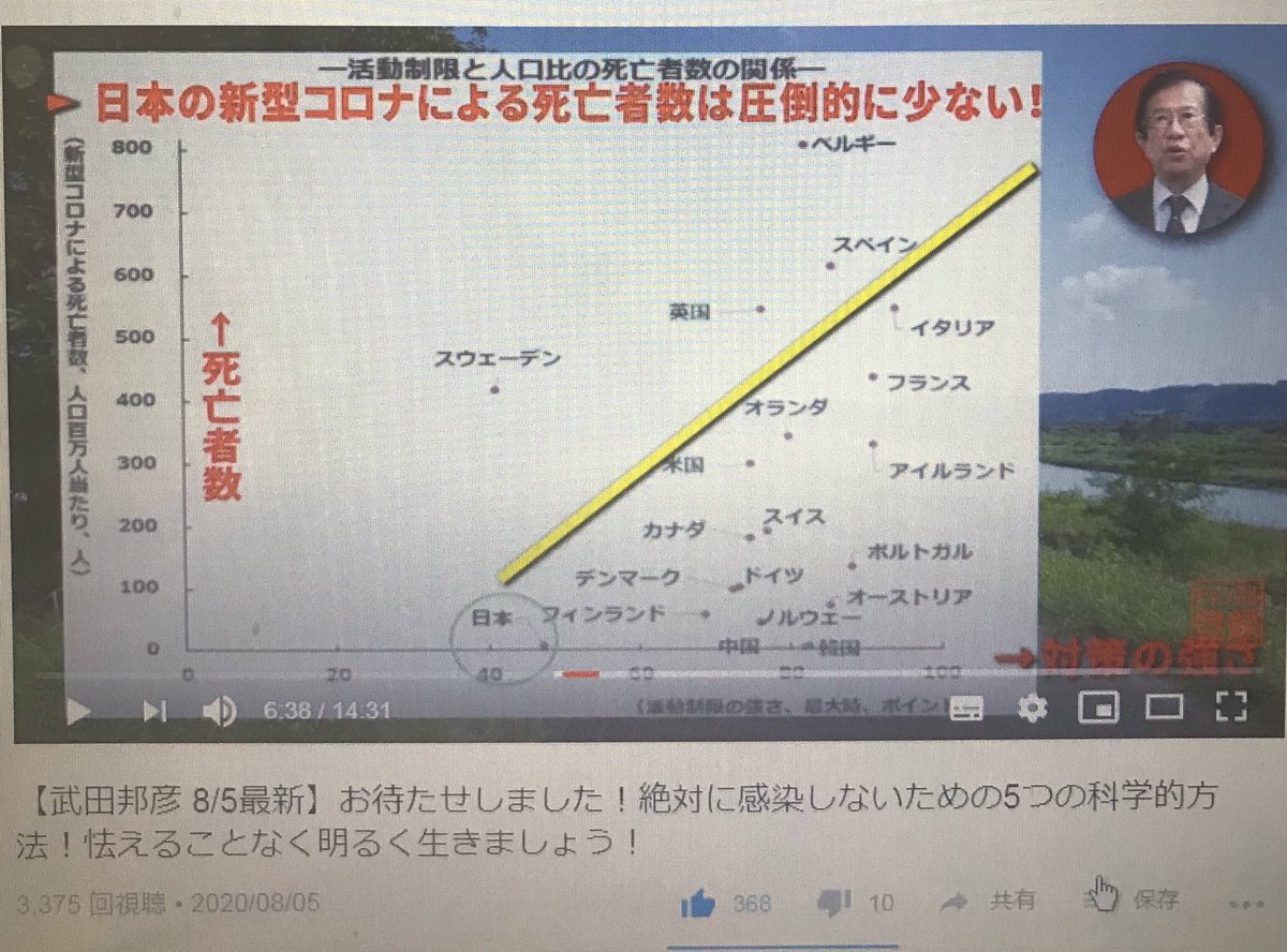 クラブ 邦彦 ひばり 武田 ひばり クラブ