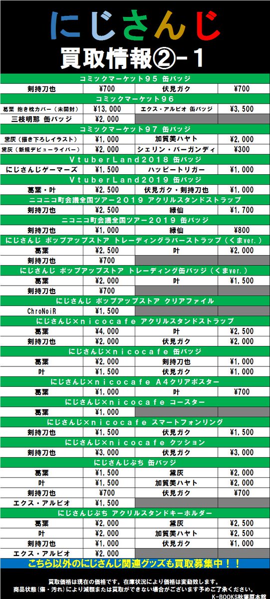 なんば壱番館 アニメ ゲームグッズ 統合しました בטוויטר 買取情報 現在開催中 にじさんじ公式ショップ ライバーカードや過去商品の買取大募集中です 詳細につきましては画像参照です ぜひ当店にて買取ご利用くださいませ 買取でもポイント なんば壱番館 アニメ ゲームグッズ 統合しました בטוויטר 買取情報 現在開催中 にじさんじ公式ショップ ライバーカードや過去商品の買取大募集中です 詳細につきましては画像参照です ぜひ当店にて買取ご利用くださいませ 買取でもポイント