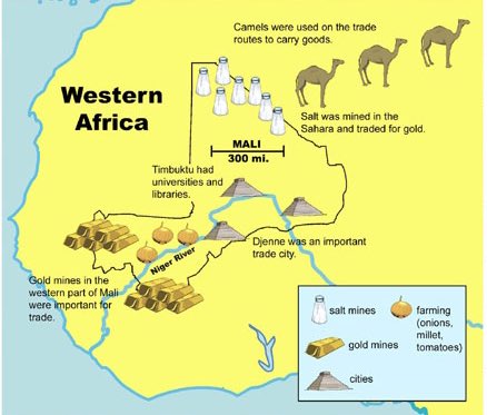 Known to have over 400 cities and villages & 13 provinces in its command.Home of the infamous King Mansa Musa  It was an epicenter of trade (having routes spanning to Mecca), elaborate mosque, Islamic schools and full of luxury and riches it was the place to be.