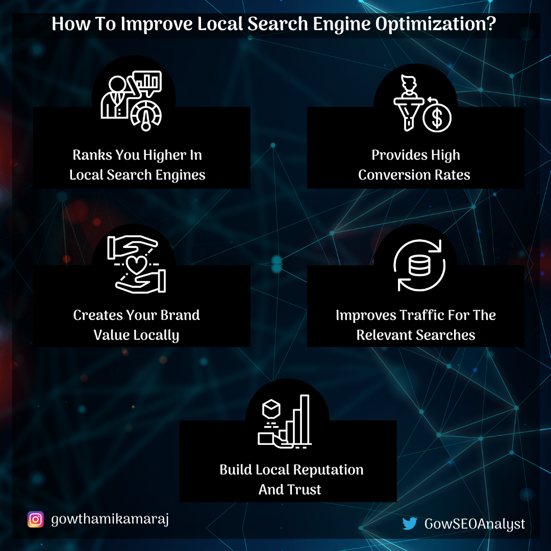 GowSEOAnalyst's tweet photo. Top Reasons Why #LocalSEO Is Important For You?

Read The #Article: https://t.co/De7znJAYIR

#SearchEngineMarketing #DigitalMarketing https://t.co/Rim2ArTzkW
