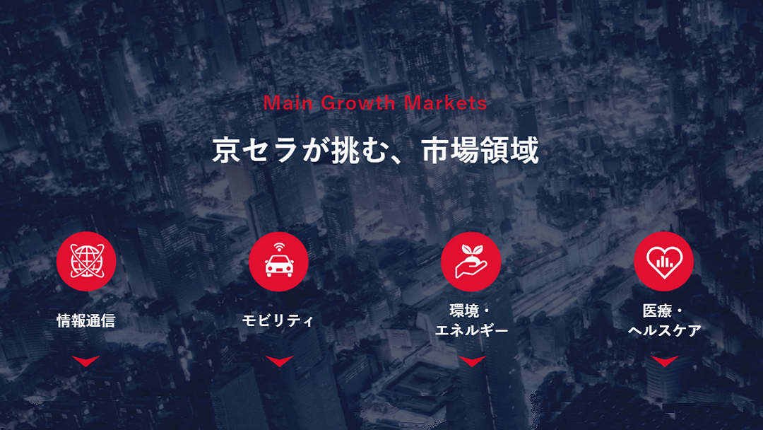 KYOCERA_JP's tweet image. 【京セラが挑む、#市場領域 】
 
5回目として「情報通信②」の挑戦を紹介。
 
あらゆるモノをつなぐために、今までネットワークが存在しなかった場所にはどうすればよいのか。
 
私たちはグローバルIoTネットワーク「#Sigfox 」を展開することを考えました。
 
◆続きはHPで↓
kyocera.co.jp/be_innovation/…