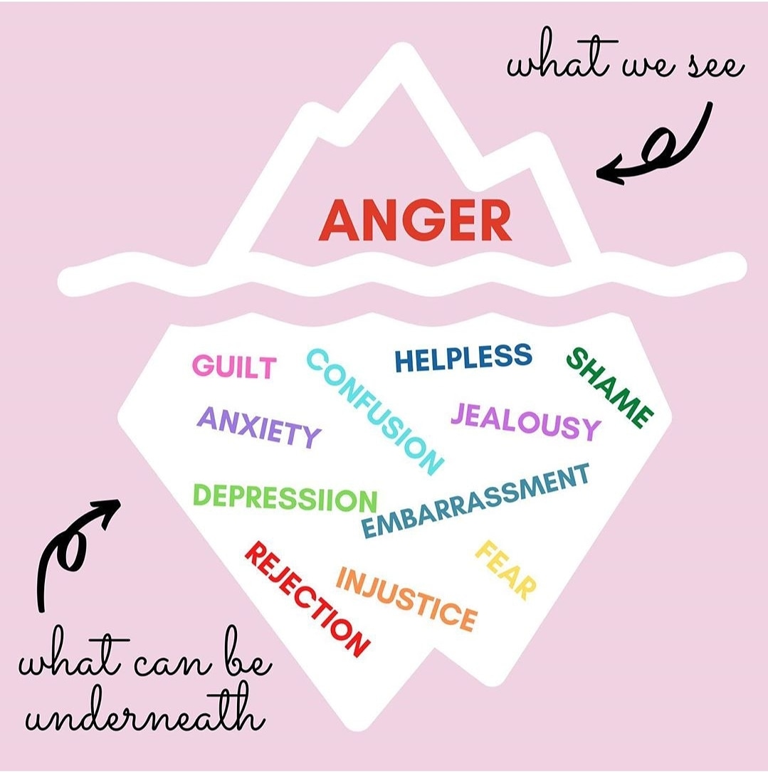 special_pride's tweet photo. Understanding our feelings helps us understand ourselves. Identifying triggers allows us to prepare and plan for situations that trigger these feelings.

Follow us @special_pride 🌈 for more 
#adhdpride #adhdisreal #specialpride https://t.co/1vwTFuqXii