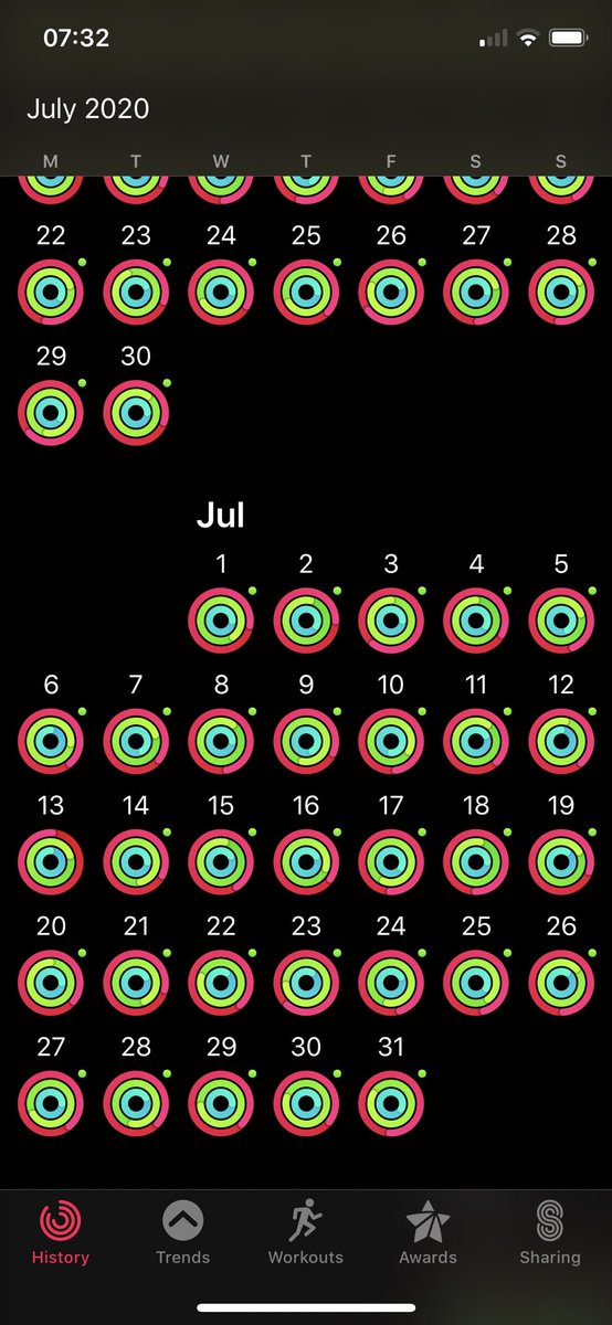 JustMeJaz's tweet photo. Yesterday whilst walking, had my music on shuffle ..... had forgotten how good the BluffMaster soundtrack is.
July was my first I completed 10k minimum everyday! Encouraged by @Ruth4ashab @juniorbachchan ๐ช๐ผ https://t.co/n2izQxfiKn