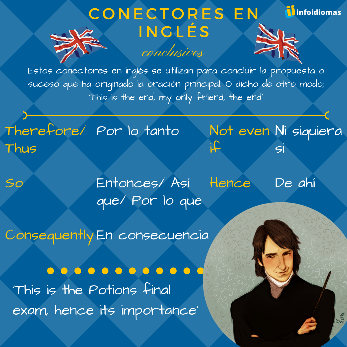 Remontarse Imbécil Domar conectores conclusivos en ingles dirigir