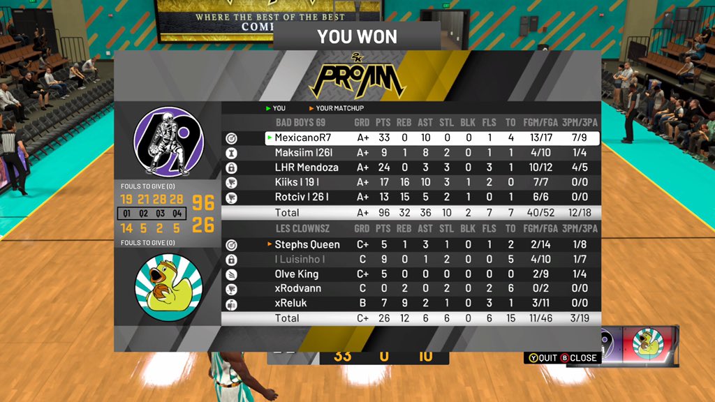 Estrellas_69's tweet image. Resultados de esta noche Liga #ViMasters @NBA2K ⛹🏻

93 - 62 ✅
26 - 96 ✅

Record Global ✨
10 - 4 

#BadBoys69