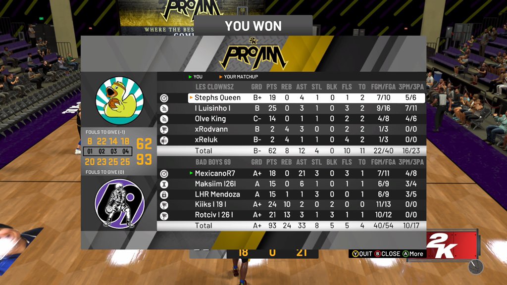 Estrellas_69's tweet image. Resultados de esta noche Liga #ViMasters @NBA2K ⛹🏻

93 - 62 ✅
26 - 96 ✅

Record Global ✨
10 - 4 

#BadBoys69