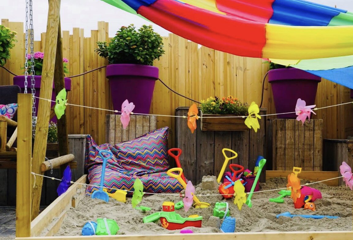 Heet, heter, heetst ...
Daarom extra lekker om bij ons onder de parasols te zitten met verkoelende geluid van zee op de achtergrond. 
En voor kindjes heerlijk spelen in koele zand in de zandbak 
Onze koele drankjes en ijsjes zorgen ook voor nodige verkoeling. 
tot zo vanaf 11.00u