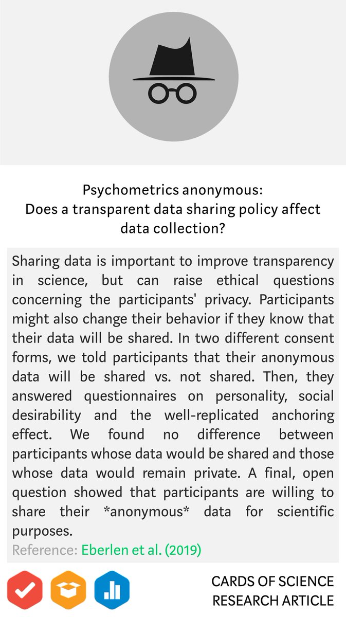 Research article by @JuliaEberlen, @enicaise, @LeveauxSarah, Youri Léon Mora, and Olivier Klein published in Psychologica Belgica.

Original article here: bit.ly/33pZDHq

#privacy #anonymity #GDPR #psychology #methods #dataaccessibility #openscience