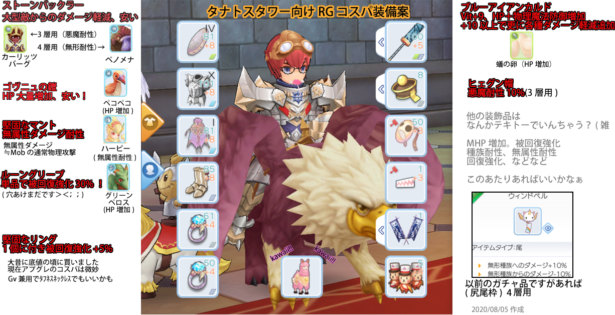 しくや ラグマス タナトスrgコスパ装備案 とかいいつつも実際ワイの装備です あんまりお金かけて無くてはずかし Mhp 各種耐性 被回復強化のバランス型rgです 各層のボス通常被ダメは ﾉｰﾋﾞｽ 3層は 4層 くらいです 痛いのには変わり