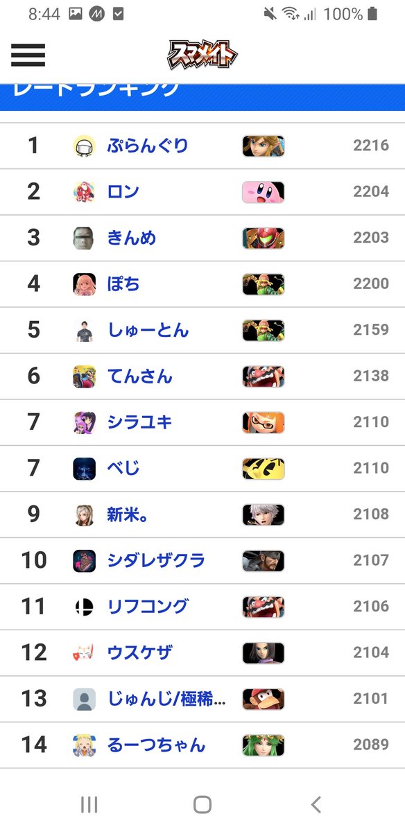 ぽち Pochi1915 Twitter ぽち Pochi1915 Twitter